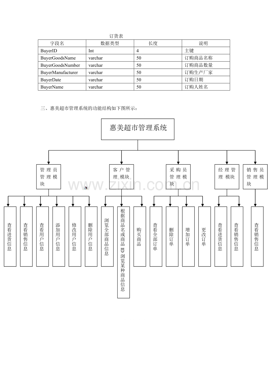 惠美超市管理系统设计文档.doc_第2页