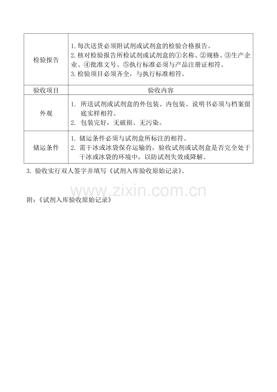 试剂入库验收管理制度.doc_第2页