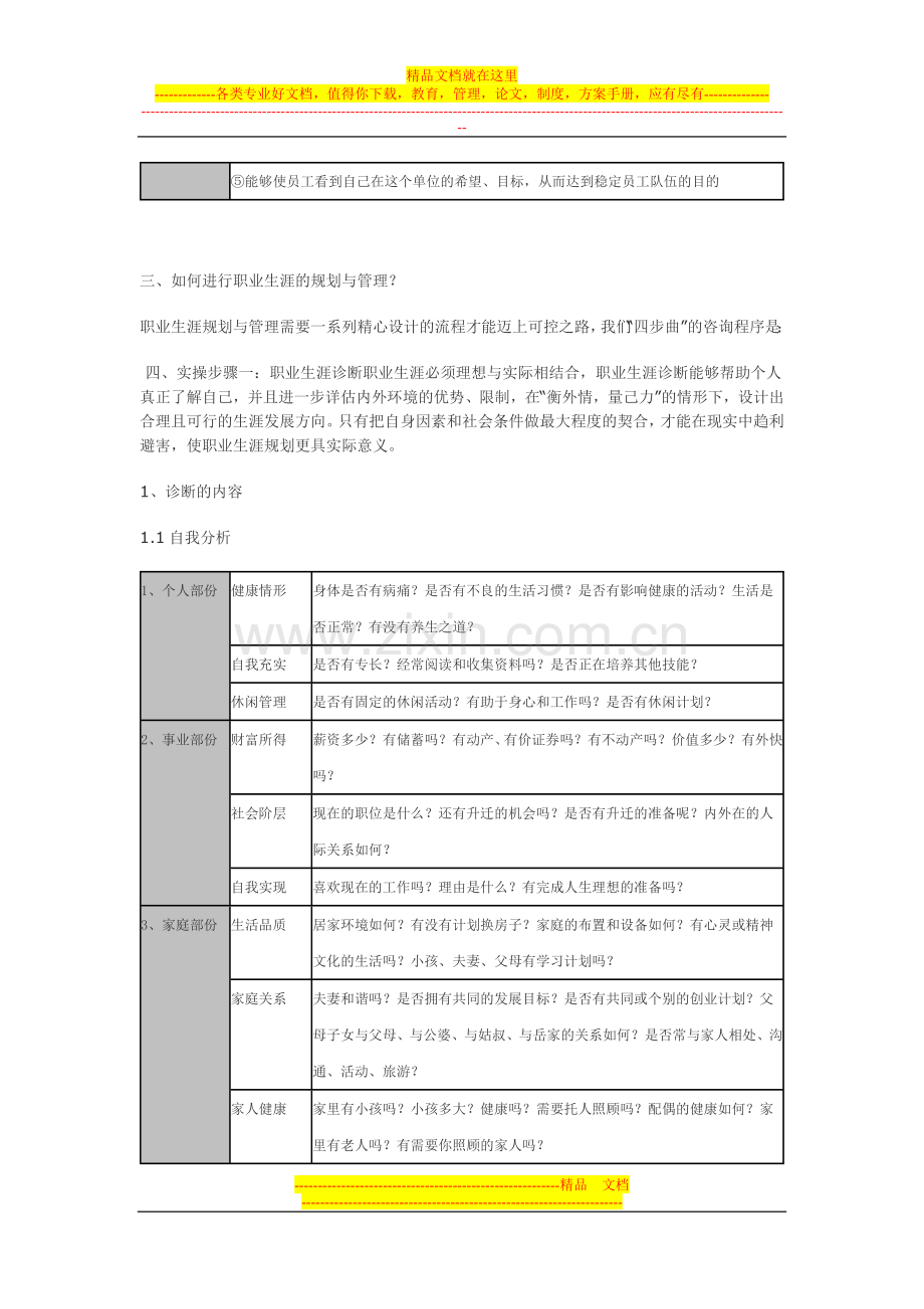 李开复职业生涯规划与管理实操.doc_第3页