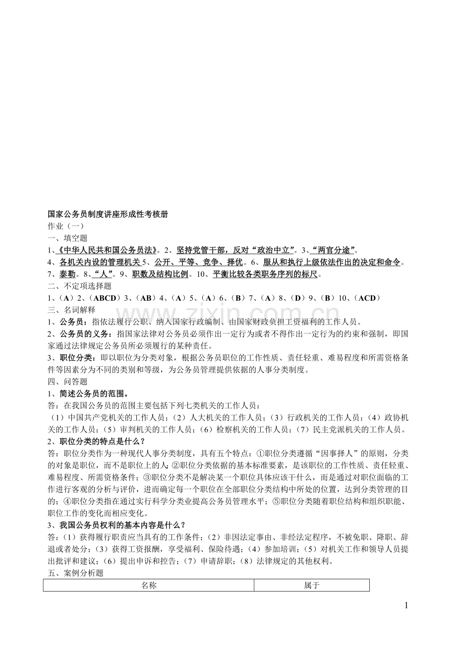 2014国家公务员制度讲座形成性考核册参考2..doc_第1页