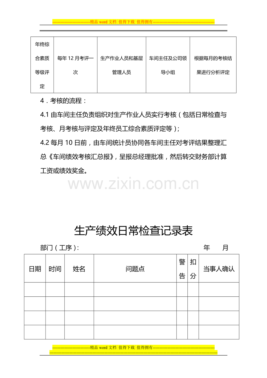 北洋生产车间绩效考核办法旧版..doc_第2页