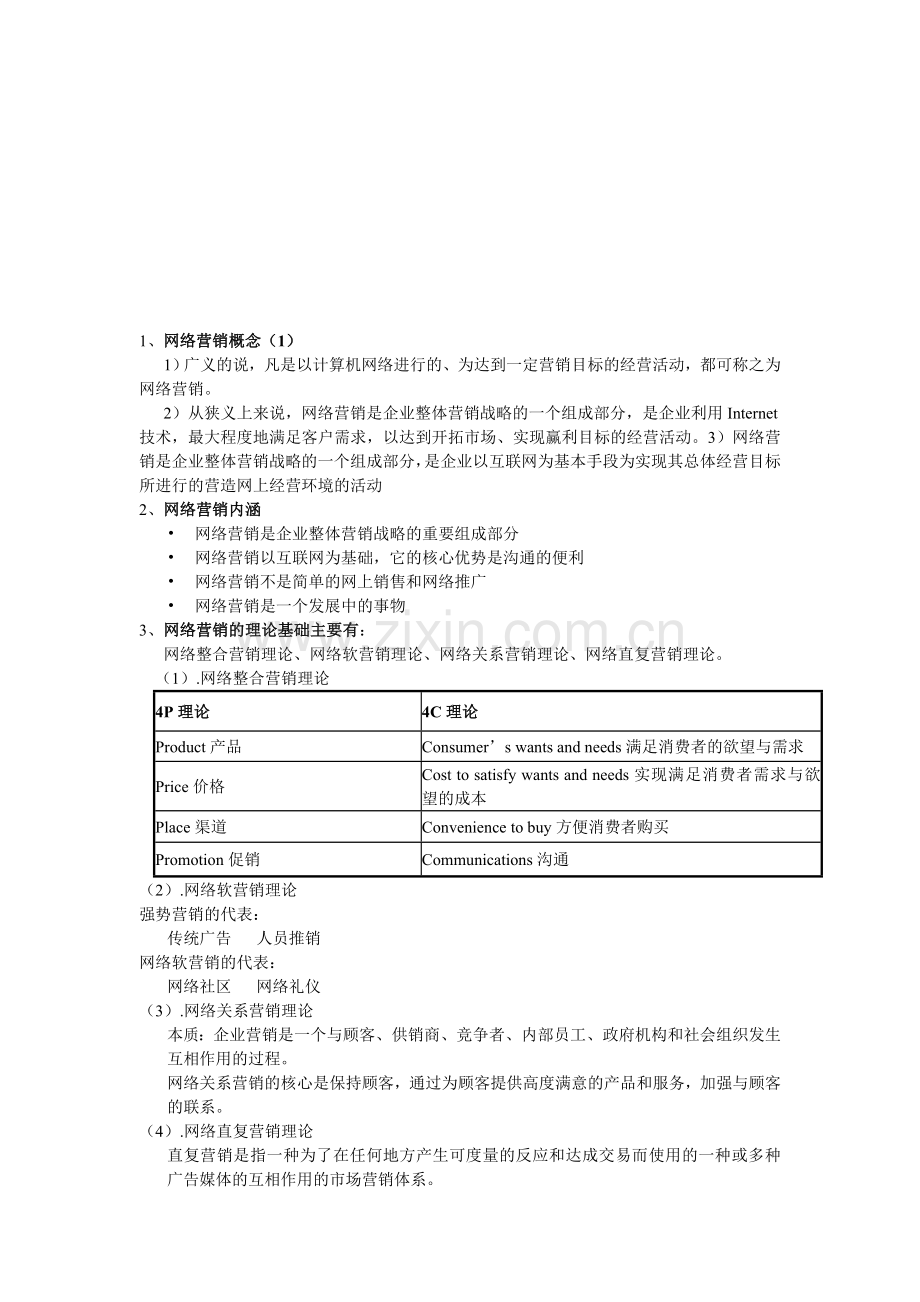 网络营销资料—网络营销知识点.doc_第1页