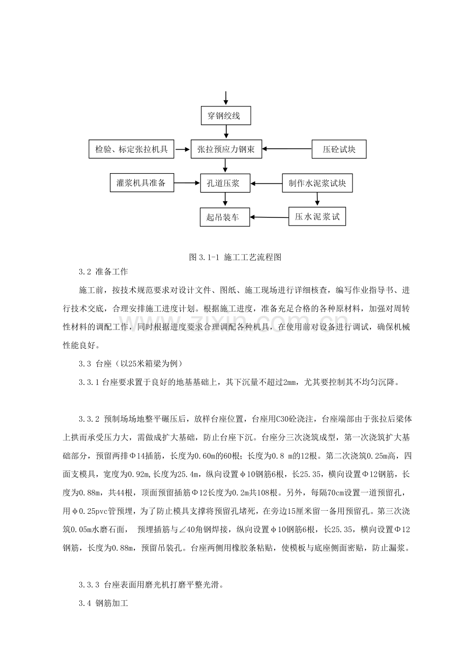 19.预制箱梁施工工法.doc_第2页