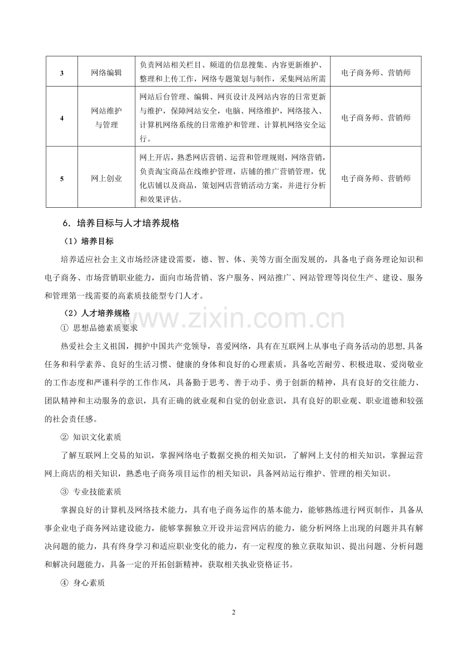 2012高职市场营销专业人才培养方案.doc_第2页