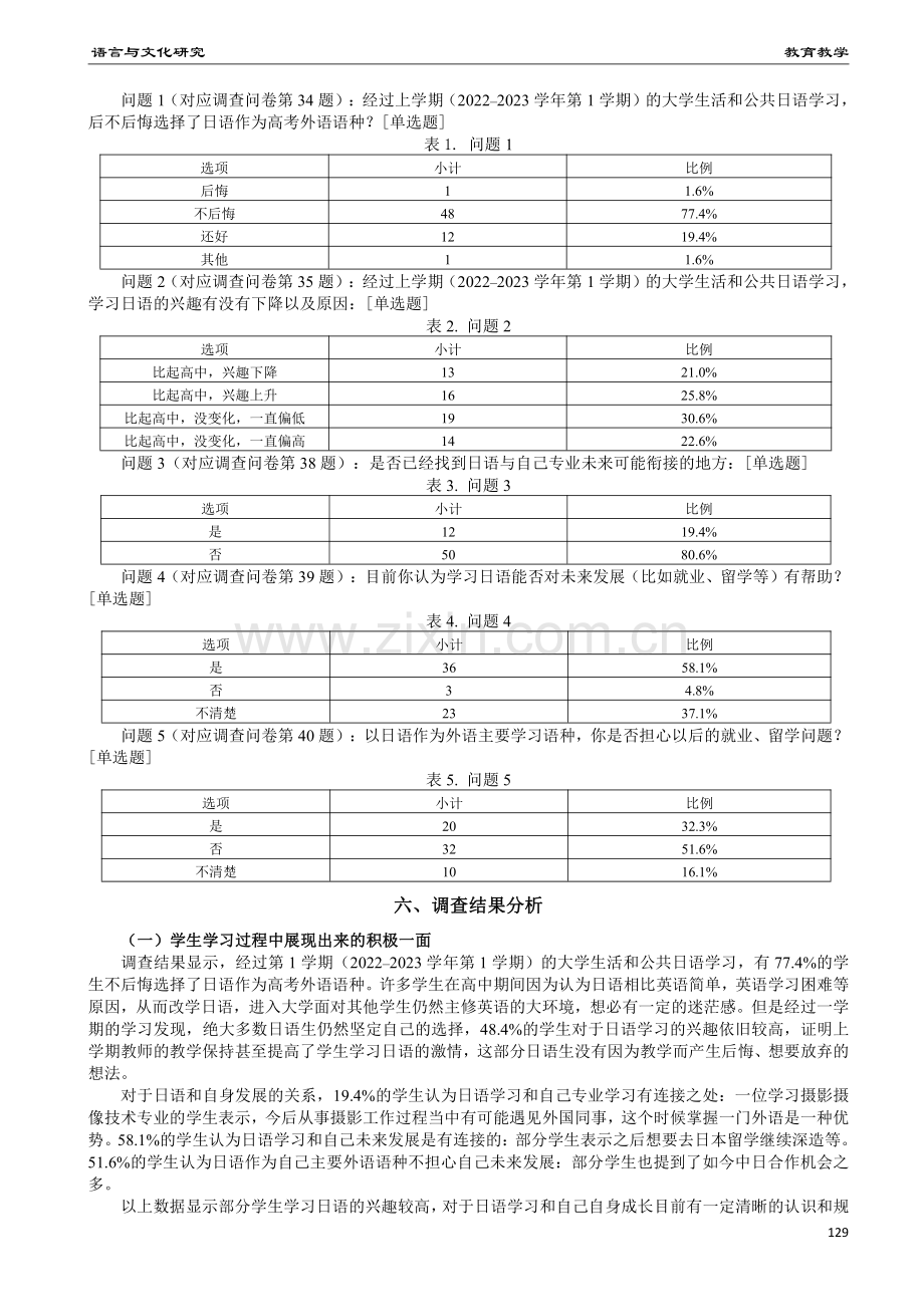 浅谈高考日语生大学学习现状以及课程思政融入——以汉口学院为例.pdf_第3页