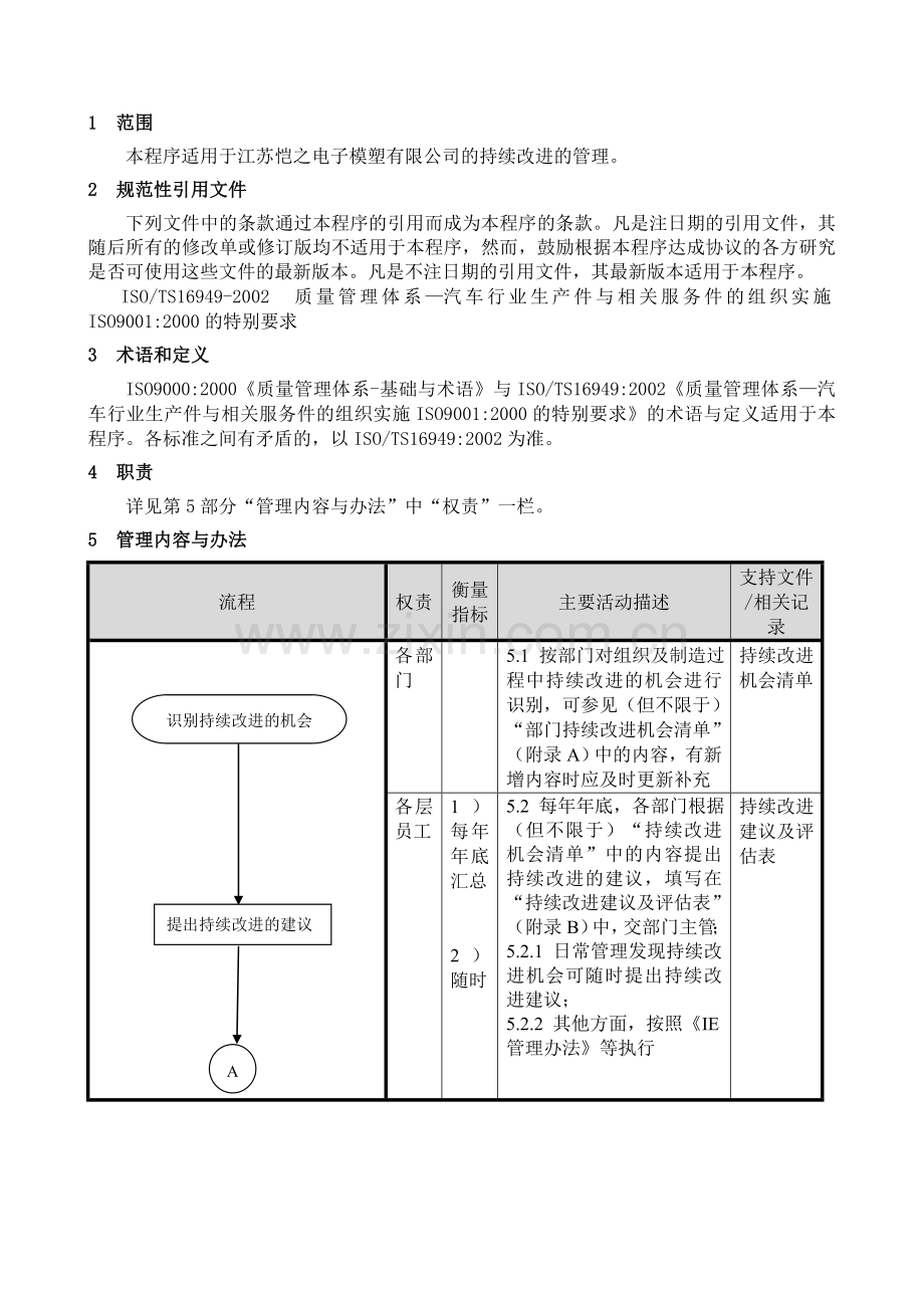 TS16949品质部持续改进管理程序QP20.doc_第3页