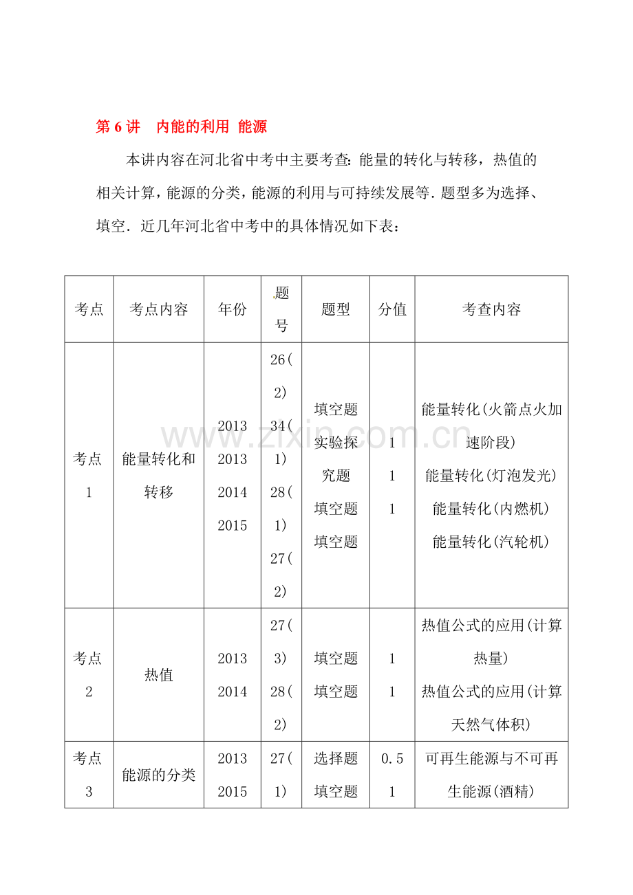 2017届中考物理第一轮滚动复习测试题50.doc_第1页