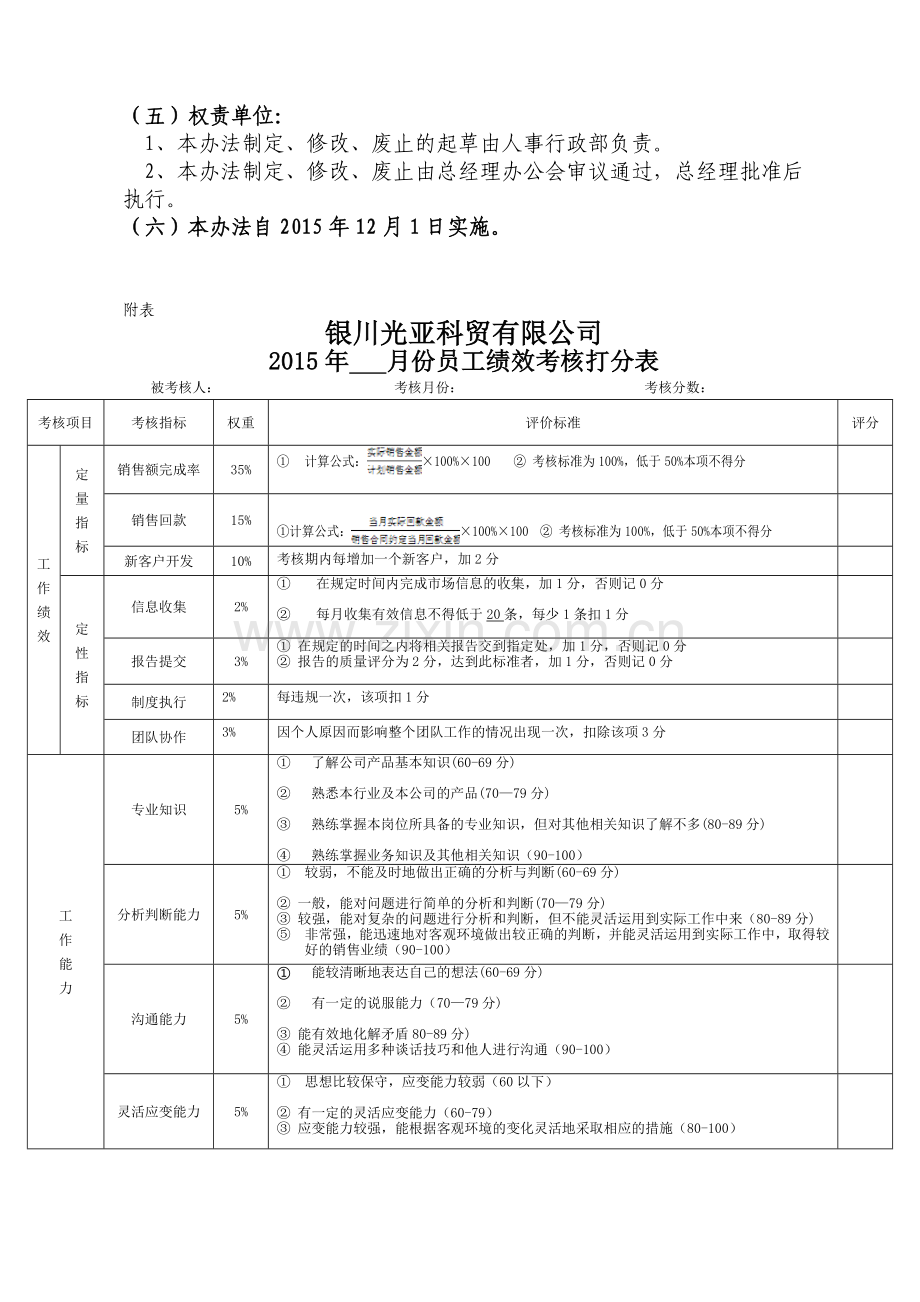 员工绩效考核管理办法及考核流程.doc_第2页