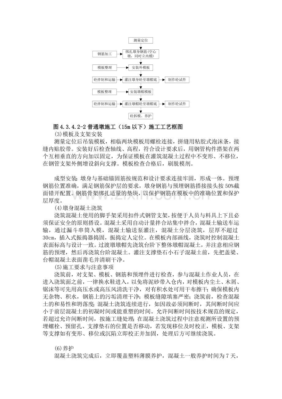 15m以下桥墩施工.doc_第2页