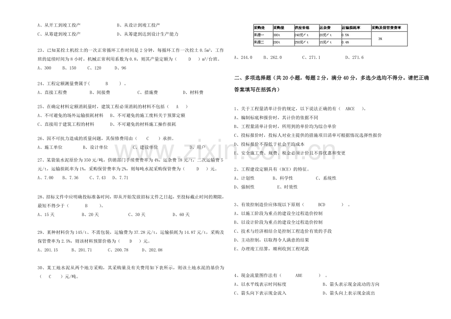 2011年春季造价员岗位考试试题(土建).doc_第3页