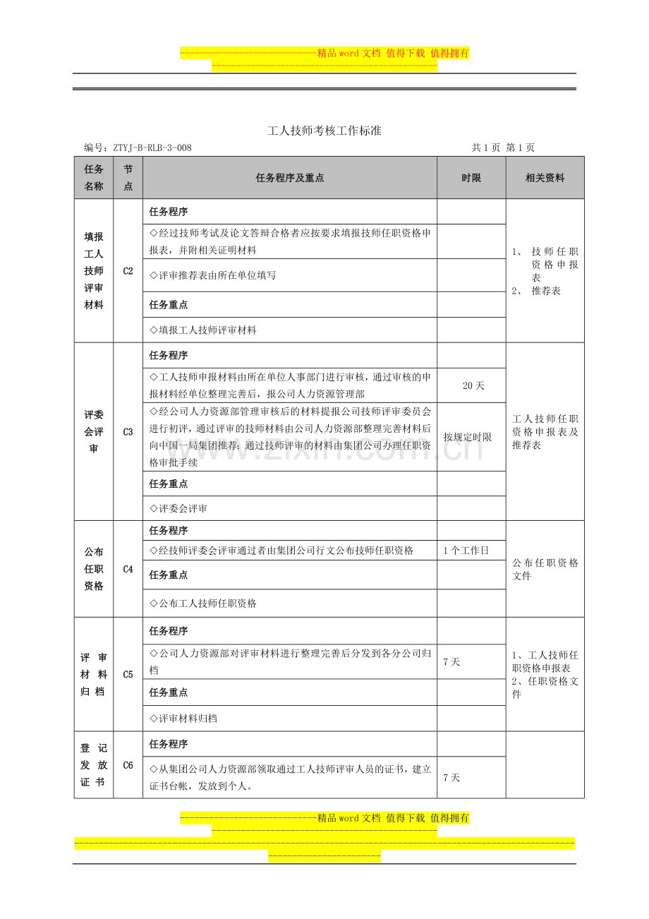 工人技师考核管理流程及工作标准..doc_第3页