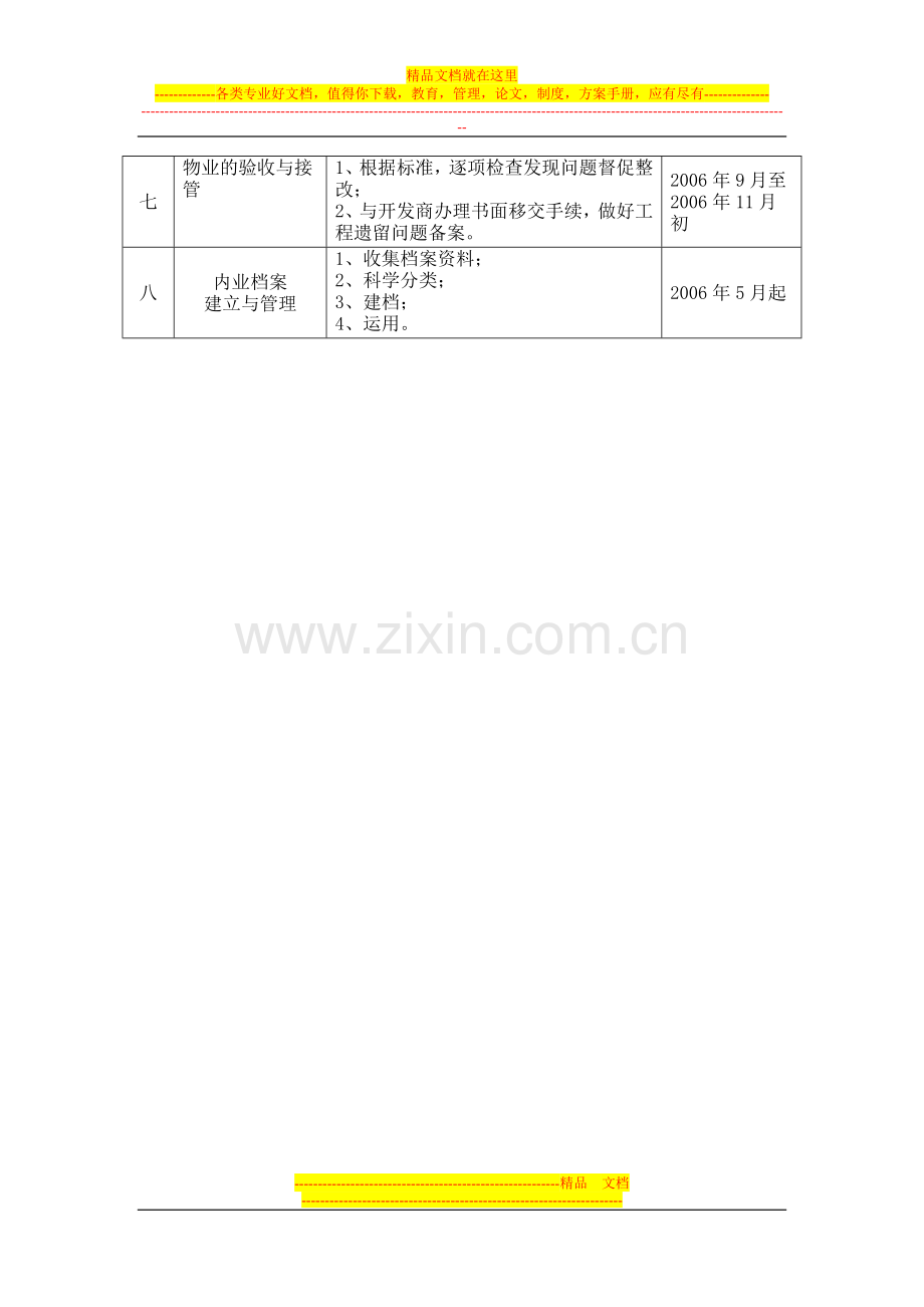 新建小区物业管理思路.doc_第3页