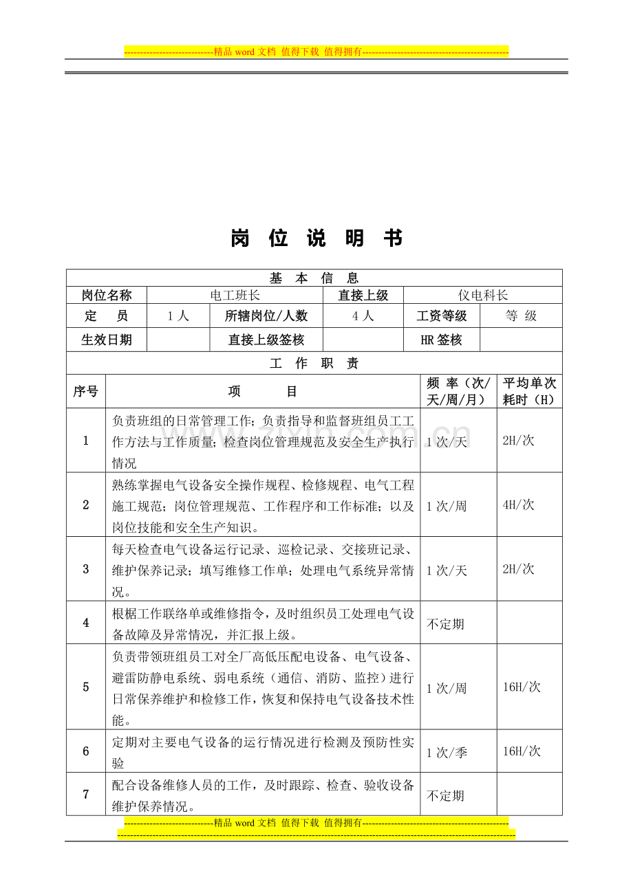 电工班长岗位说明书.doc_第1页