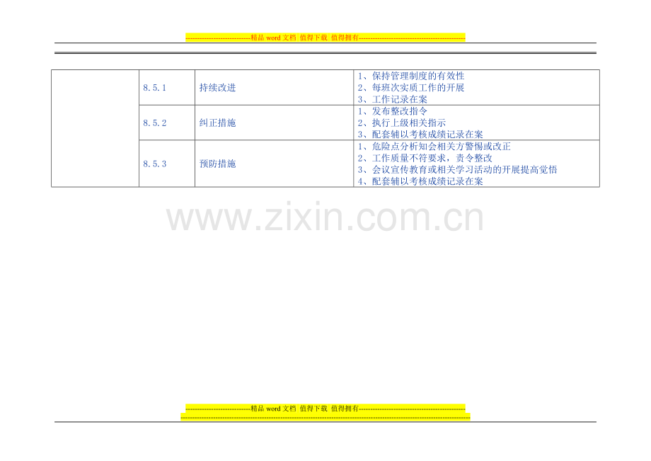 电力分公司绩效考核指标评估表(参考资料)..doc_第3页