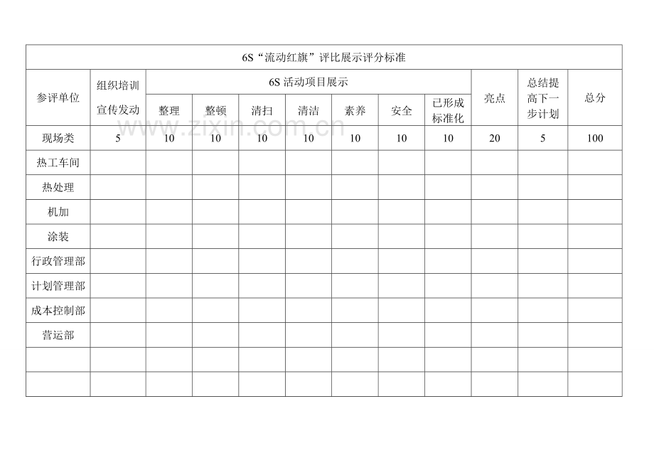 09-6S流动红旗评比办法.doc_第2页