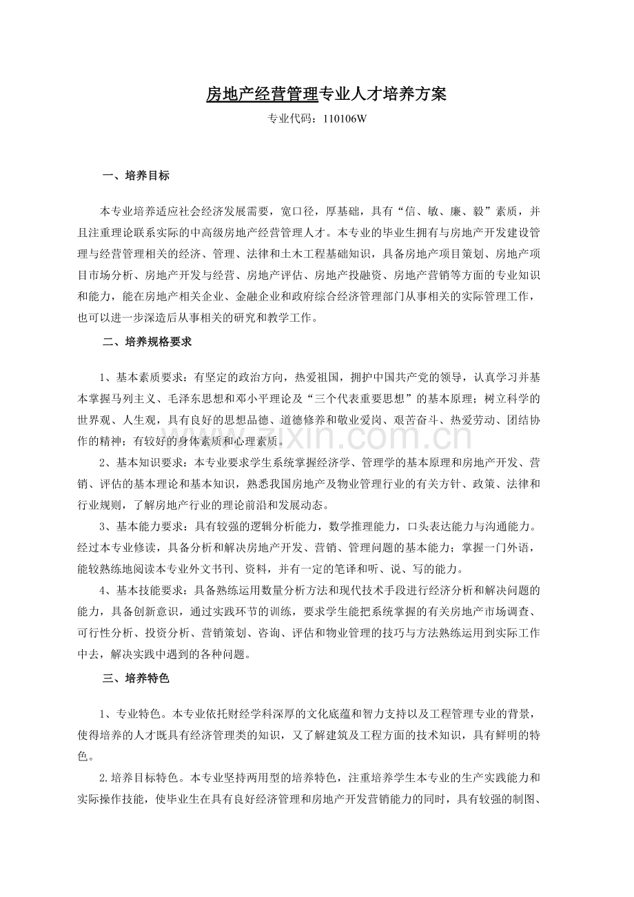 房地产经营管理专业人才培养方案.doc_第1页