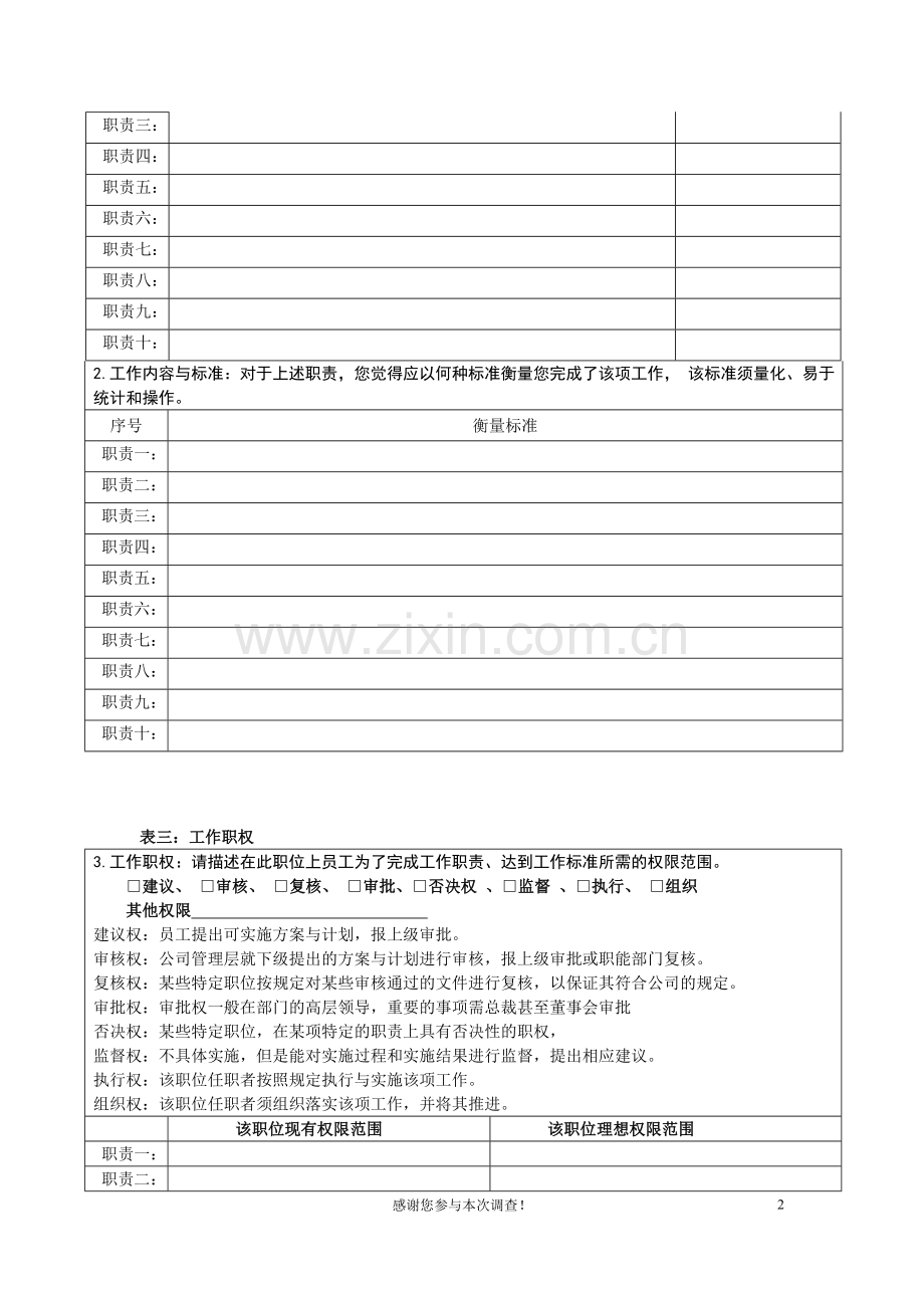 工作分析(部门经理).doc_第2页