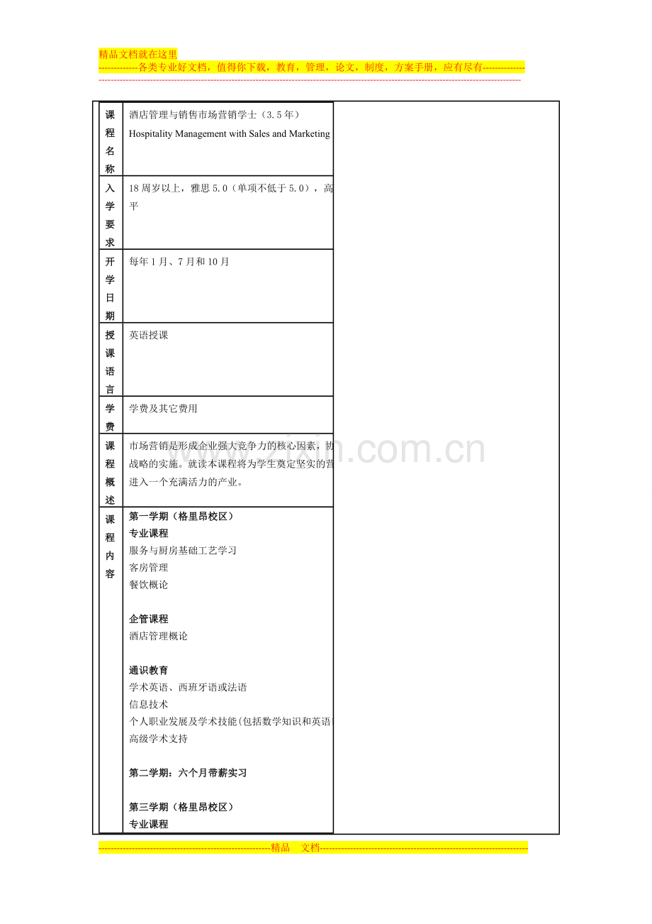 格里昂酒店管理学院酒店管理与销售市场营销本科.doc_第1页