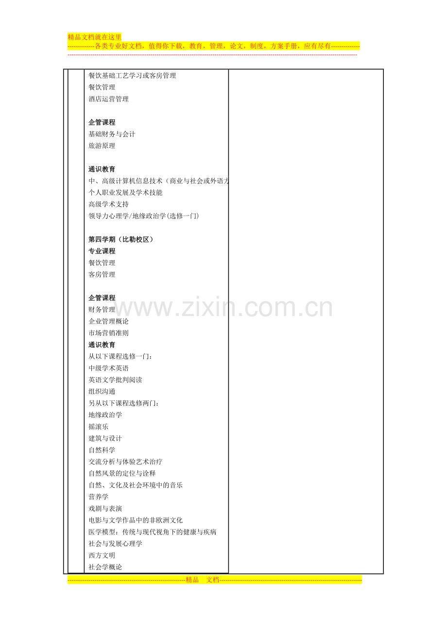 格里昂酒店管理学院酒店管理与销售市场营销本科.doc_第2页