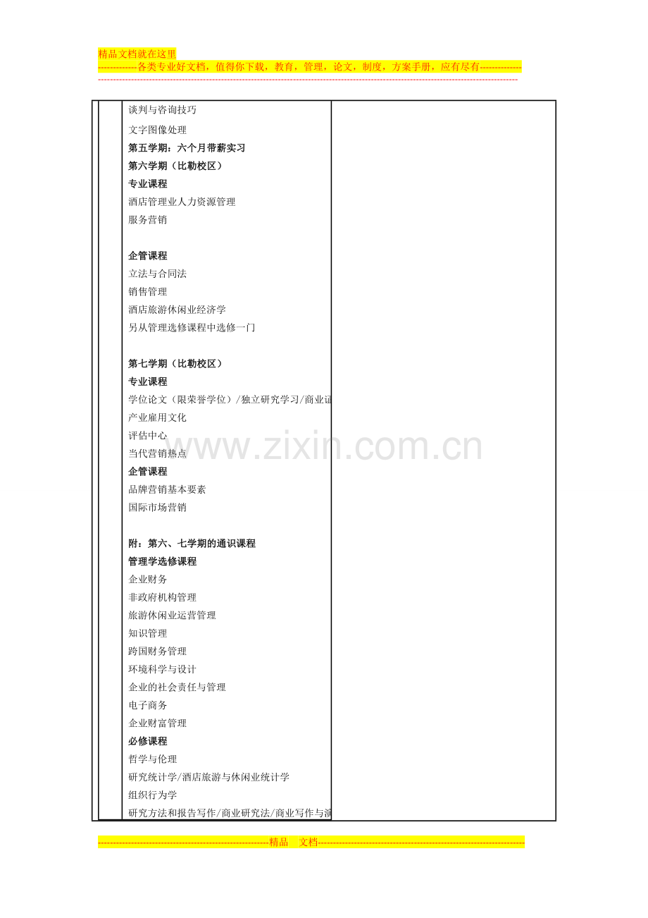 格里昂酒店管理学院酒店管理与销售市场营销本科.doc_第3页