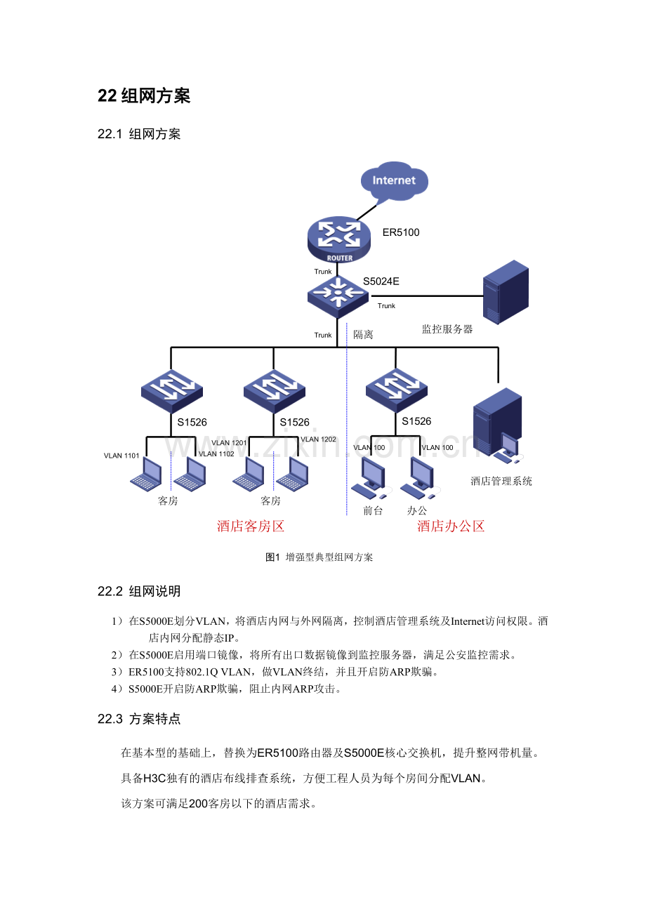 酒店网络建设解决方案.doc_第2页