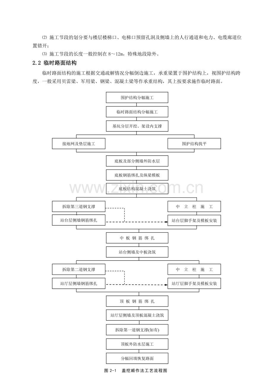 14地铁盖挖顺作法施工技术.doc_第2页