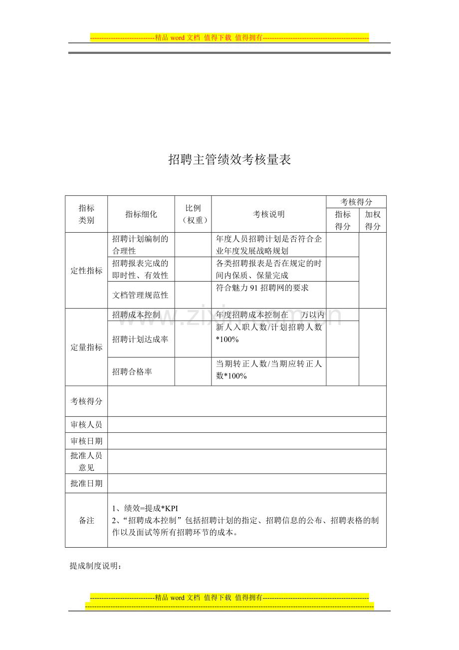 招聘主管绩效考核量表..doc_第1页