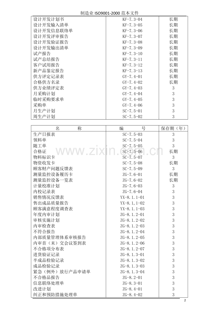 ISO表格大全(2000版本).doc_第2页