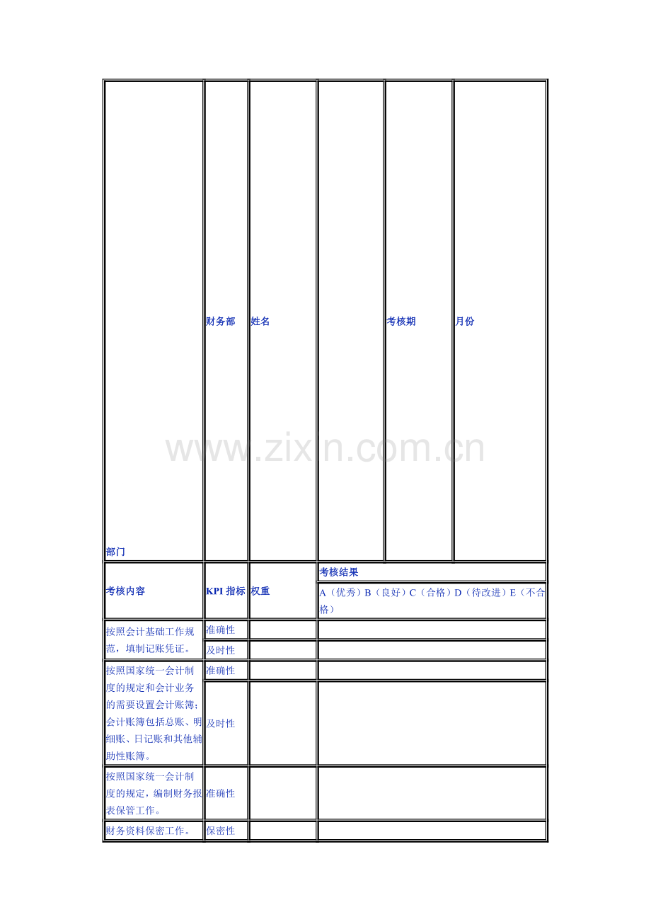 财务绩效考核.doc_第1页