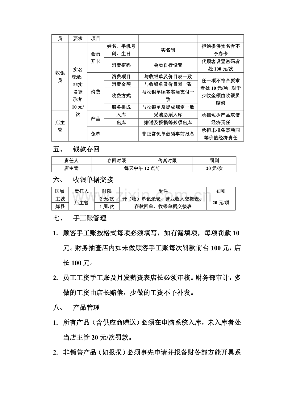 店面财务管理制度(处罚条例).doc_第2页