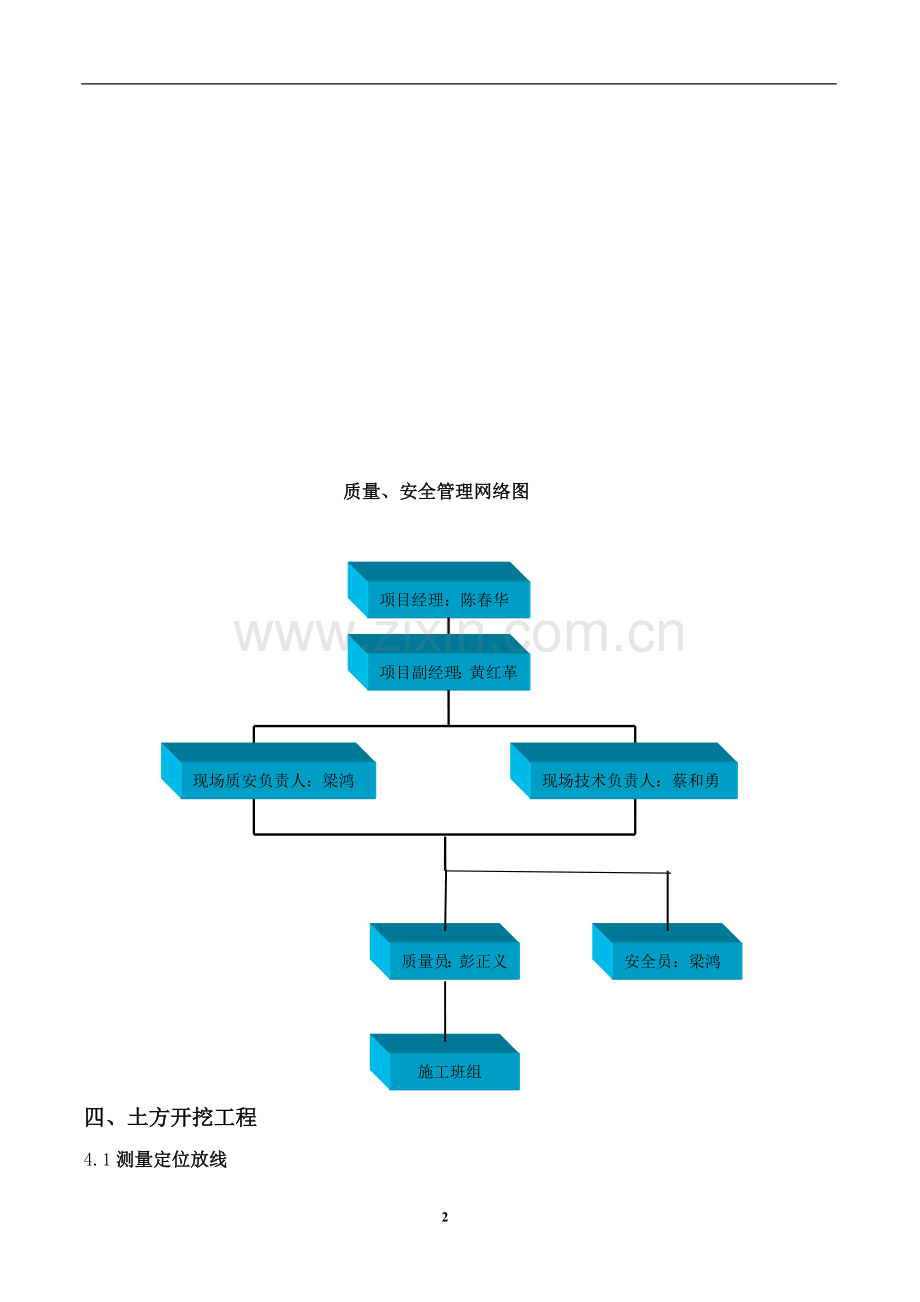 变电站事故油池施工方案.doc_第3页