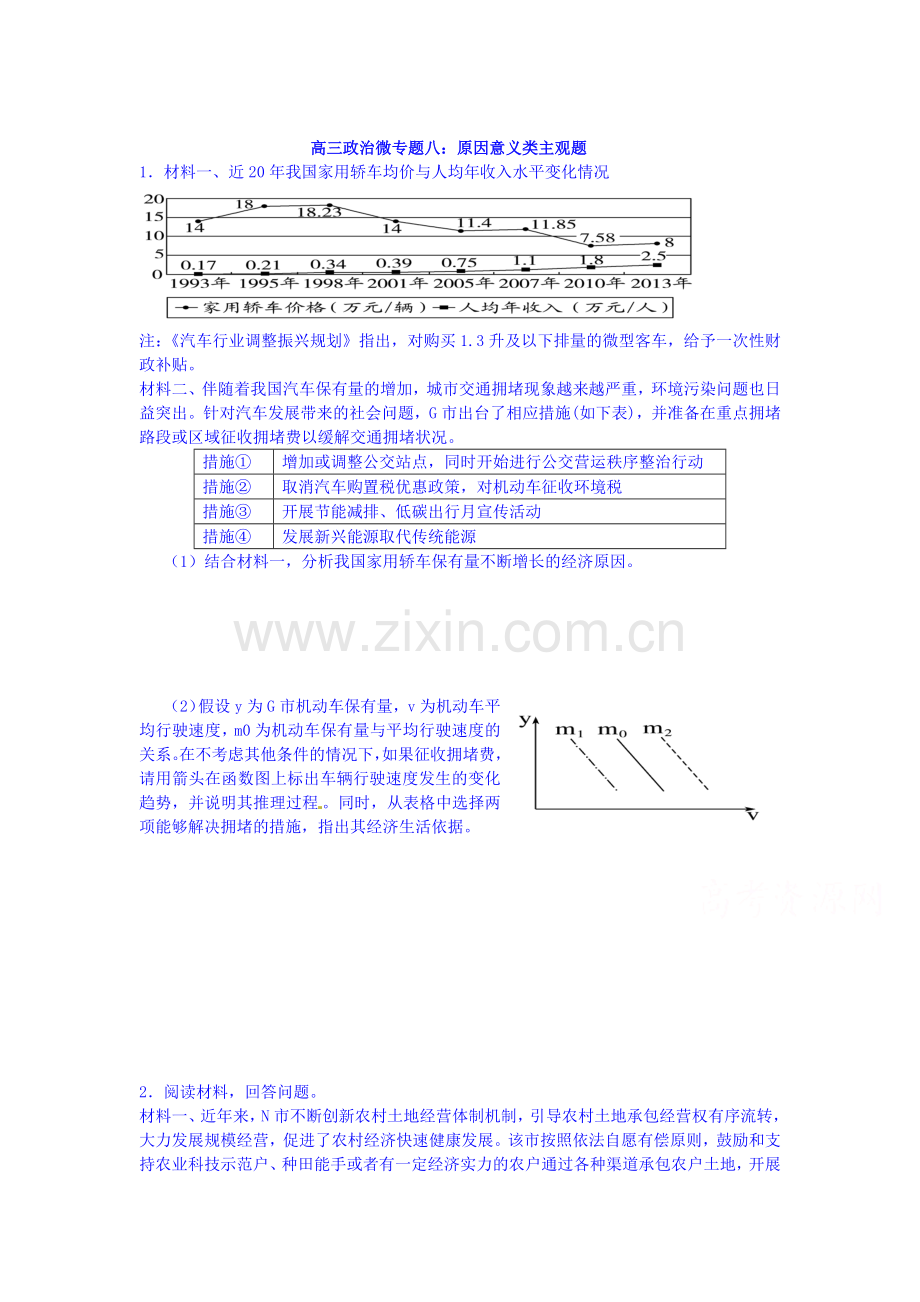 2016届高考政治知识点达标检测1.doc_第1页