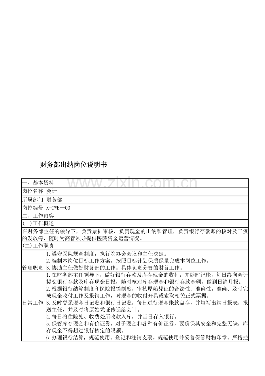 医院财务部出纳岗位说明书.doc_第1页