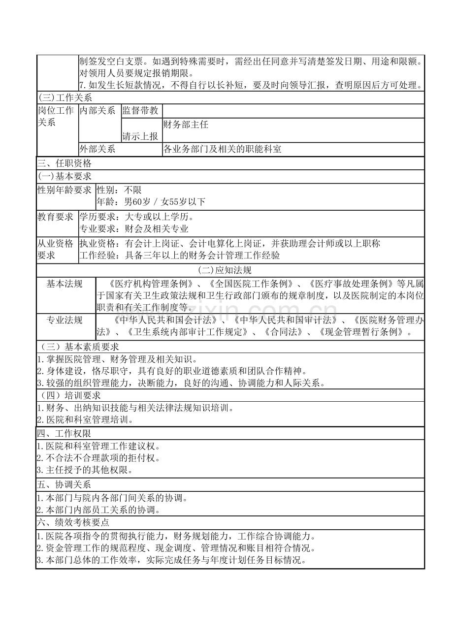 医院财务部出纳岗位说明书.doc_第2页