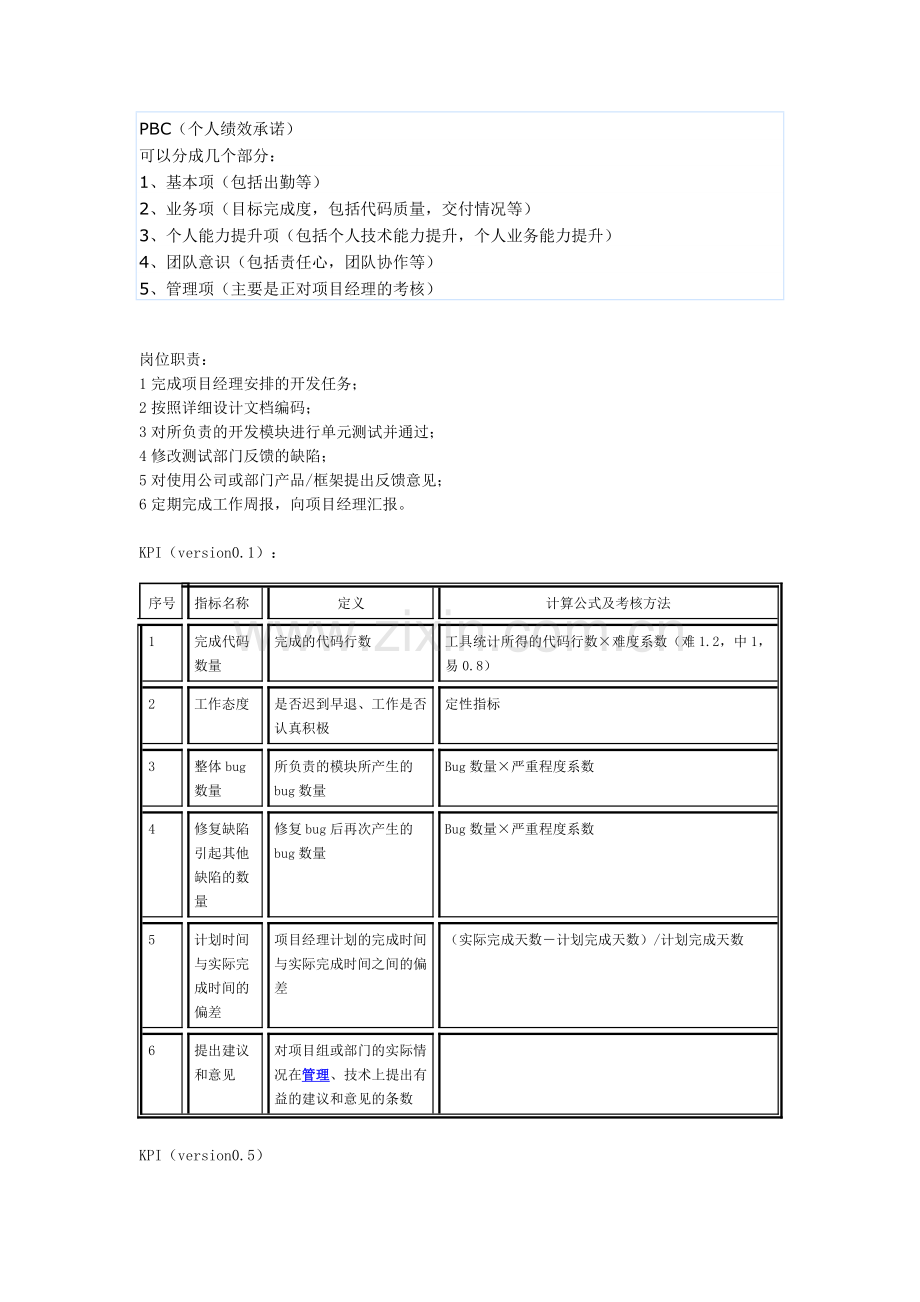 计算机程序员绩效考核指标.doc_第2页