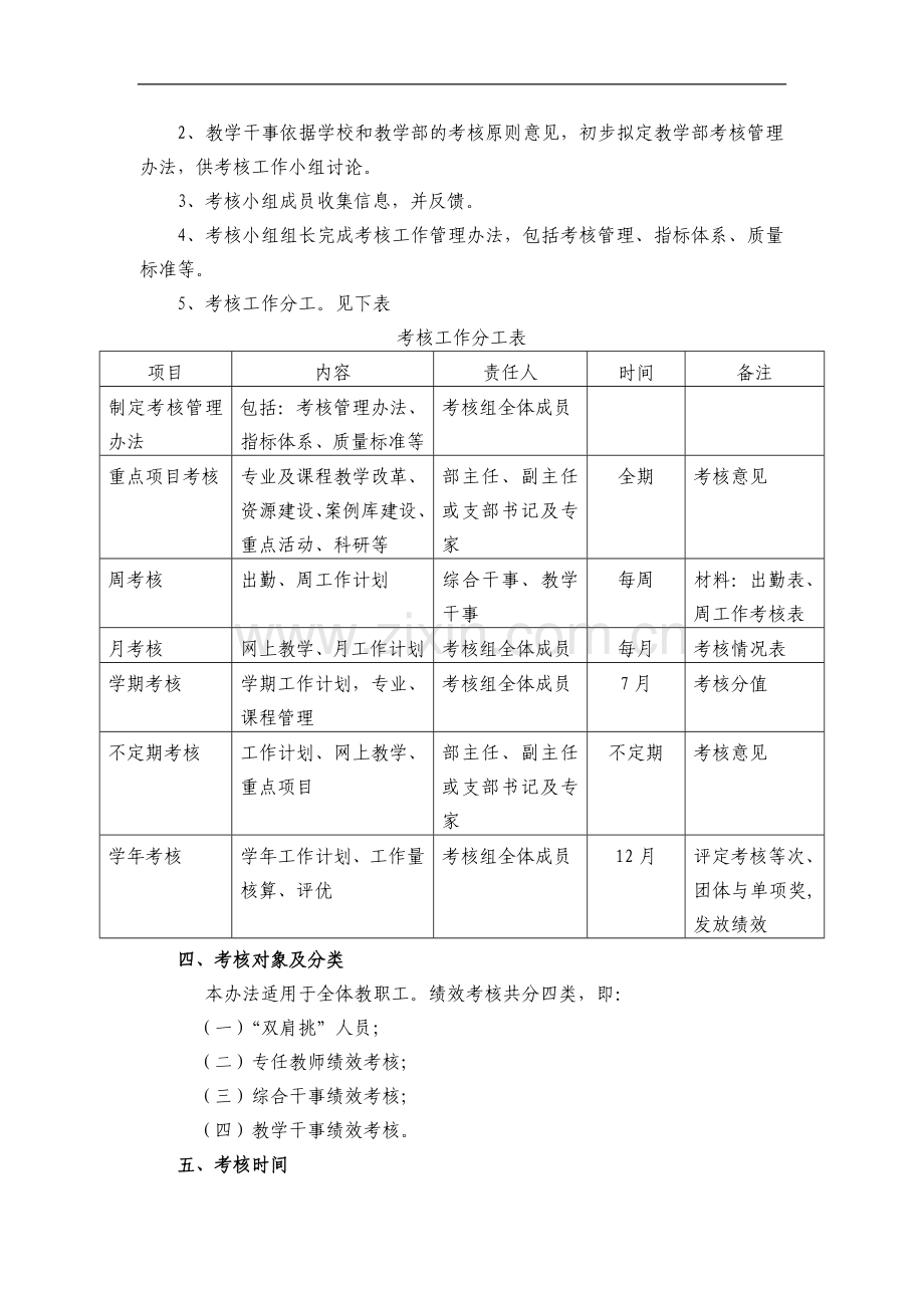 经管教学部绩效考核管理办法..doc_第2页