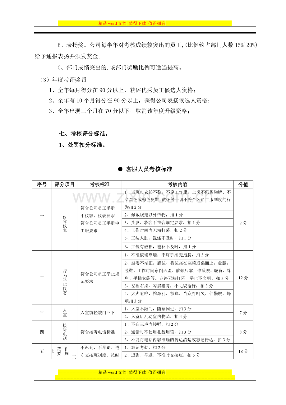 操作层员工日常考核制度-待改..doc_第3页