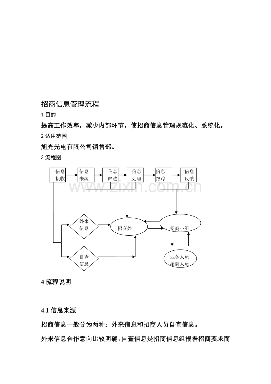 招商信息管理流程.doc_第1页