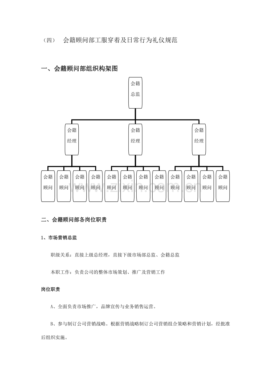 会籍部培训手册(最终版).doc_第3页