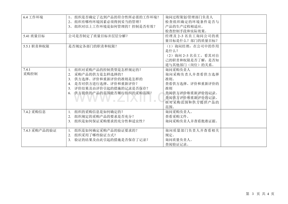 (行政部)质量内审检查表.doc_第3页