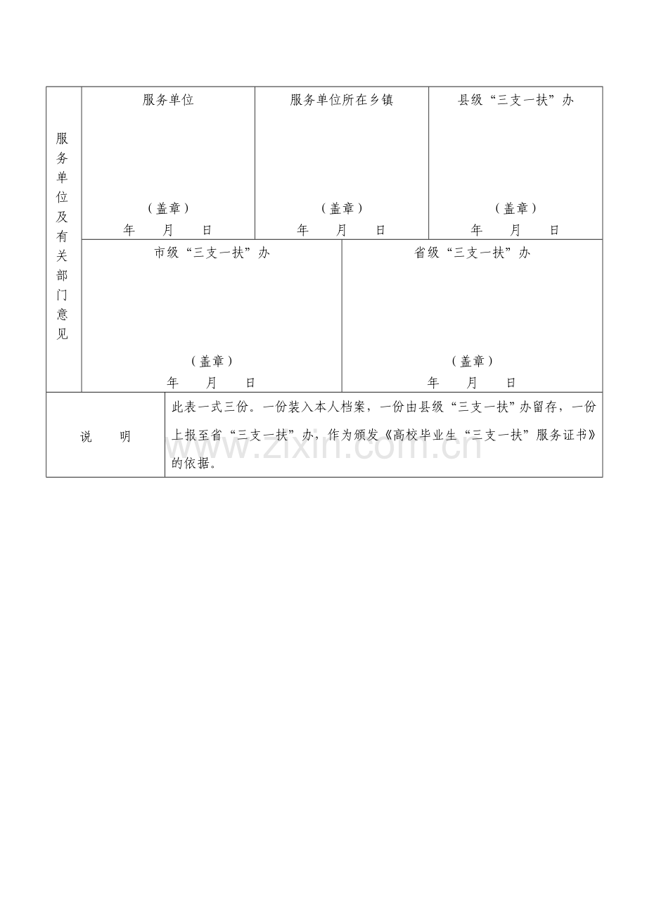 高校毕业生“三支一扶”计划考核表..doc_第3页