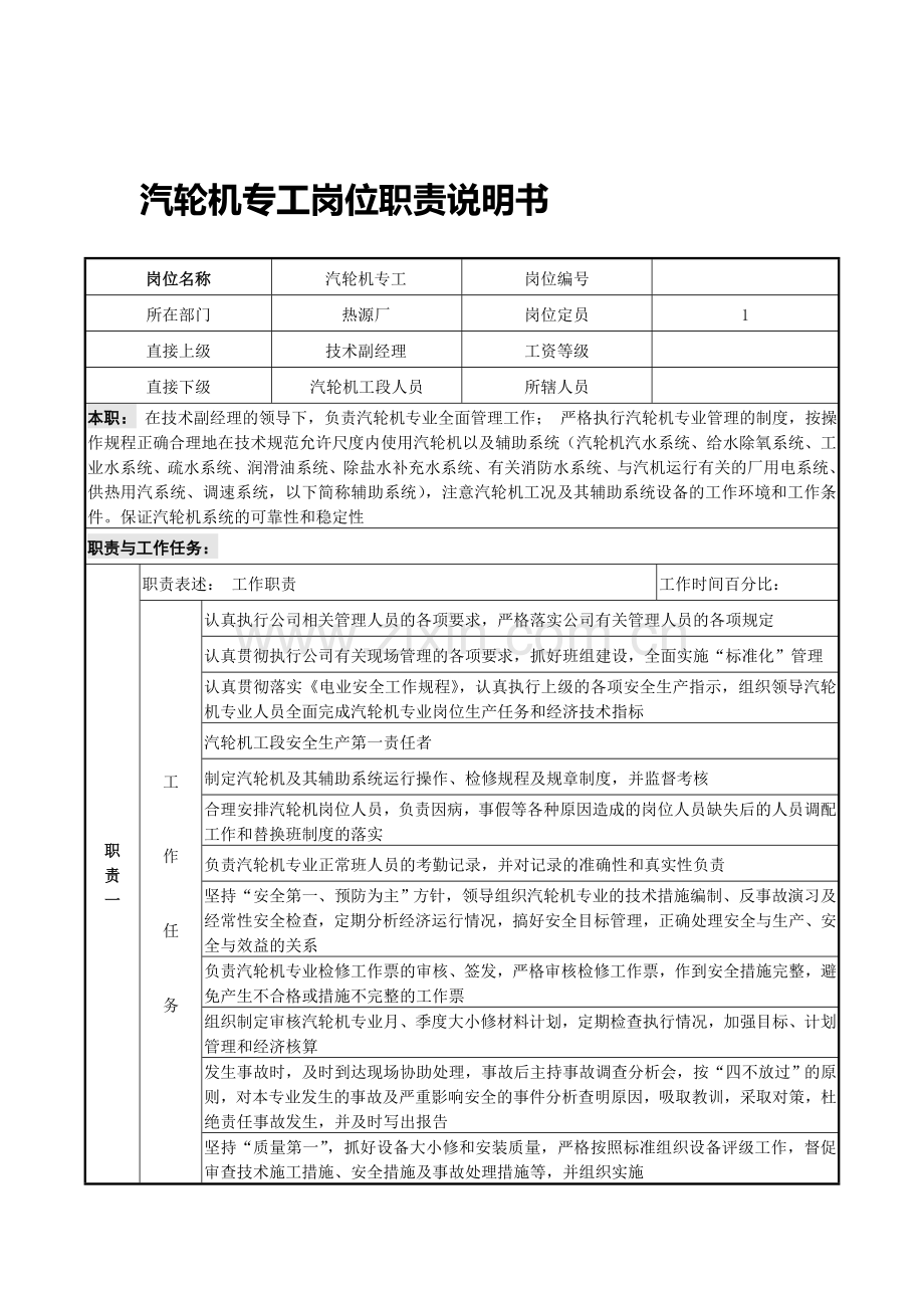 汽轮机专工岗位职责说明书.doc_第2页