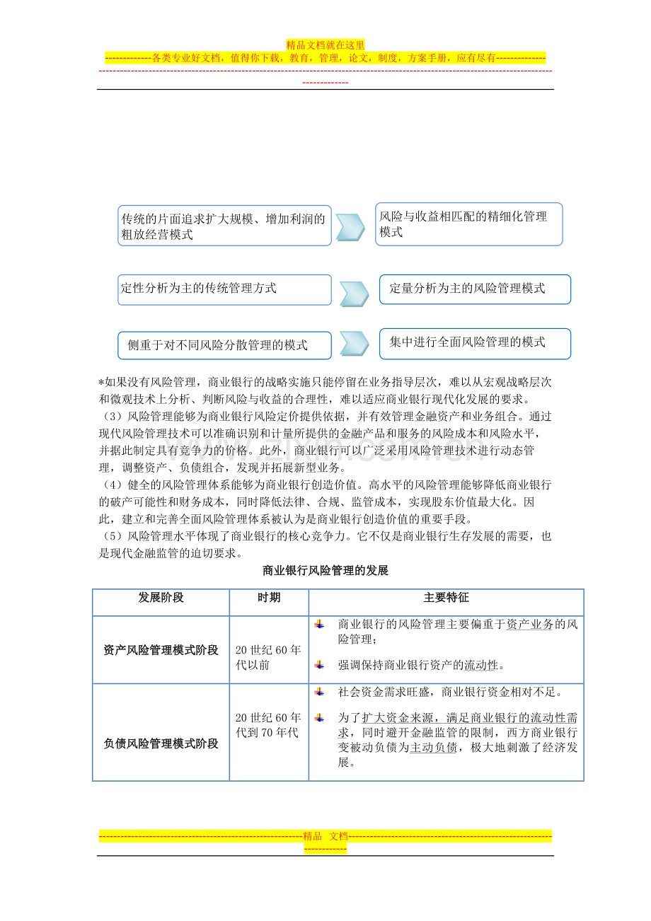 银行从业：风险管理.doc_第2页