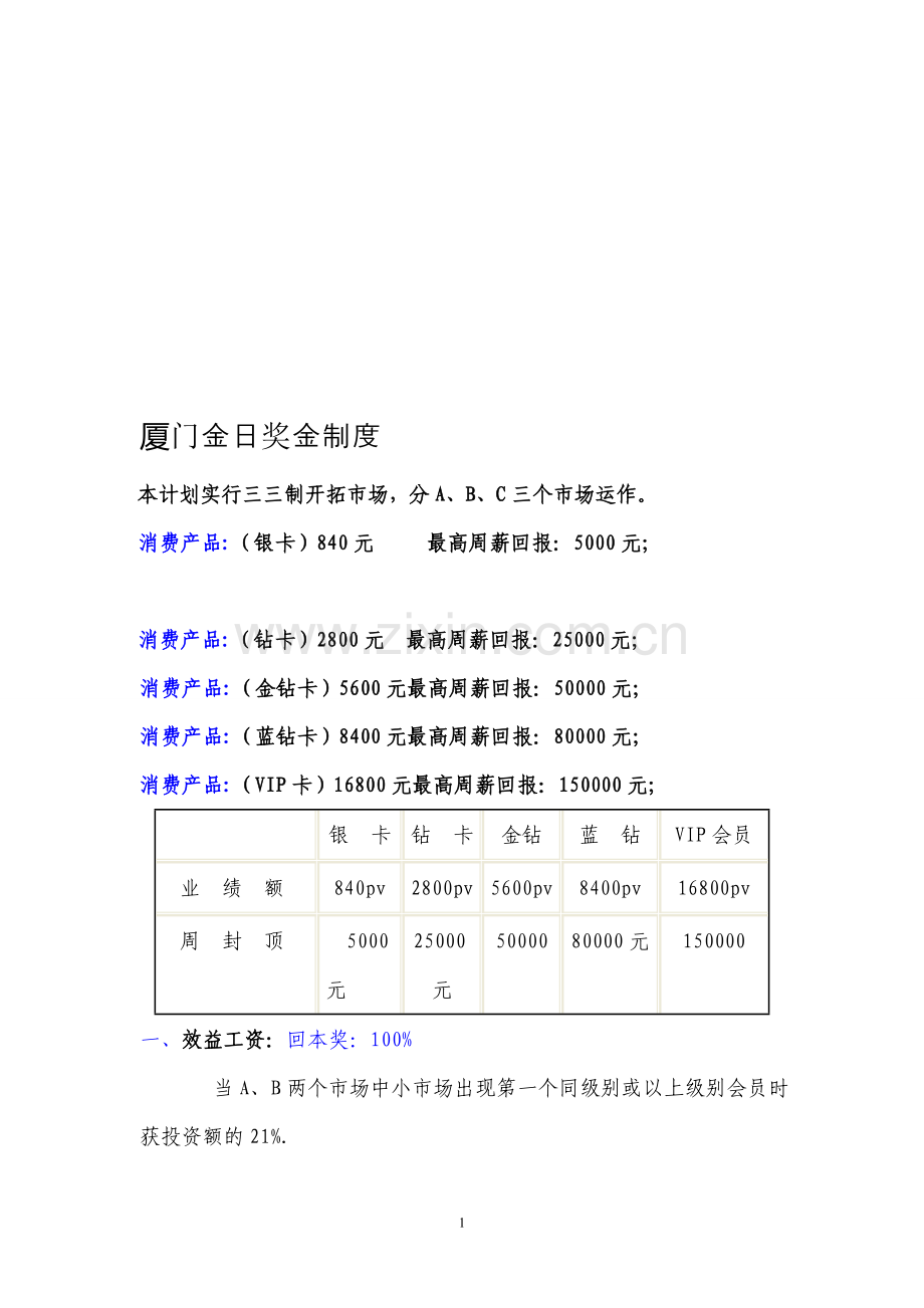 厦门金日奖金制度.doc_第1页