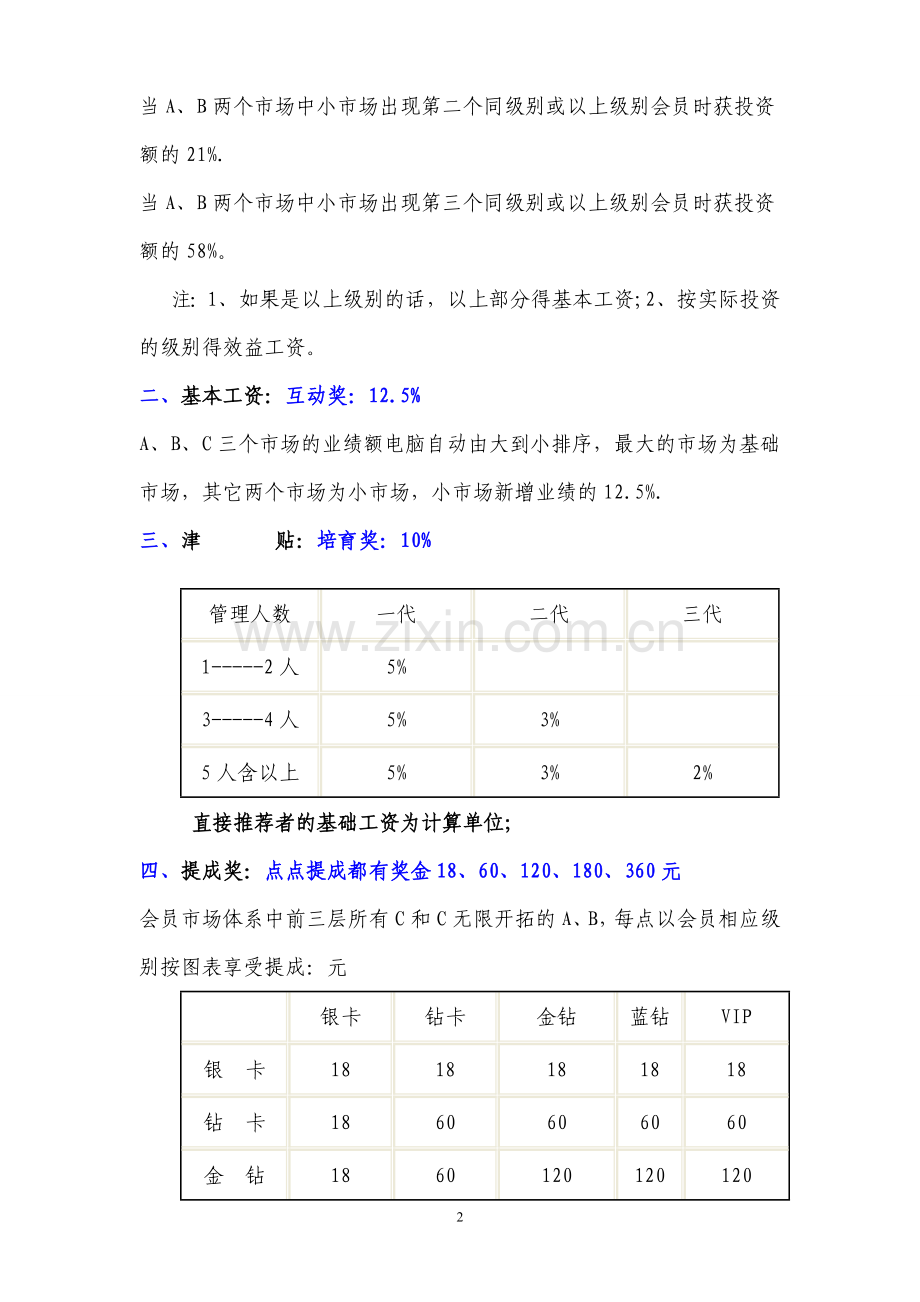 厦门金日奖金制度.doc_第2页