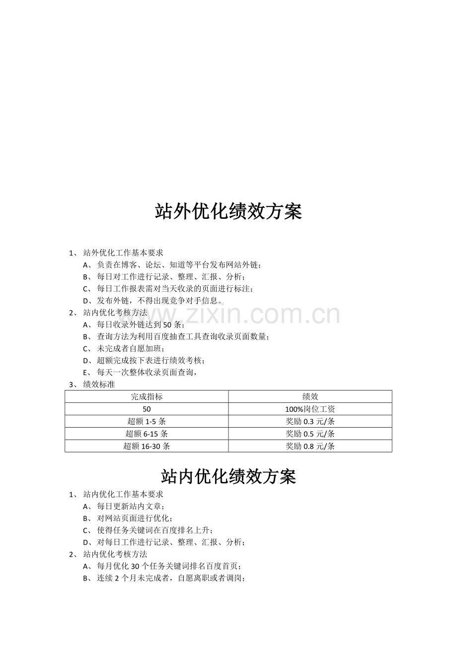 网站优化(SEO)绩效考核方案.doc_第1页