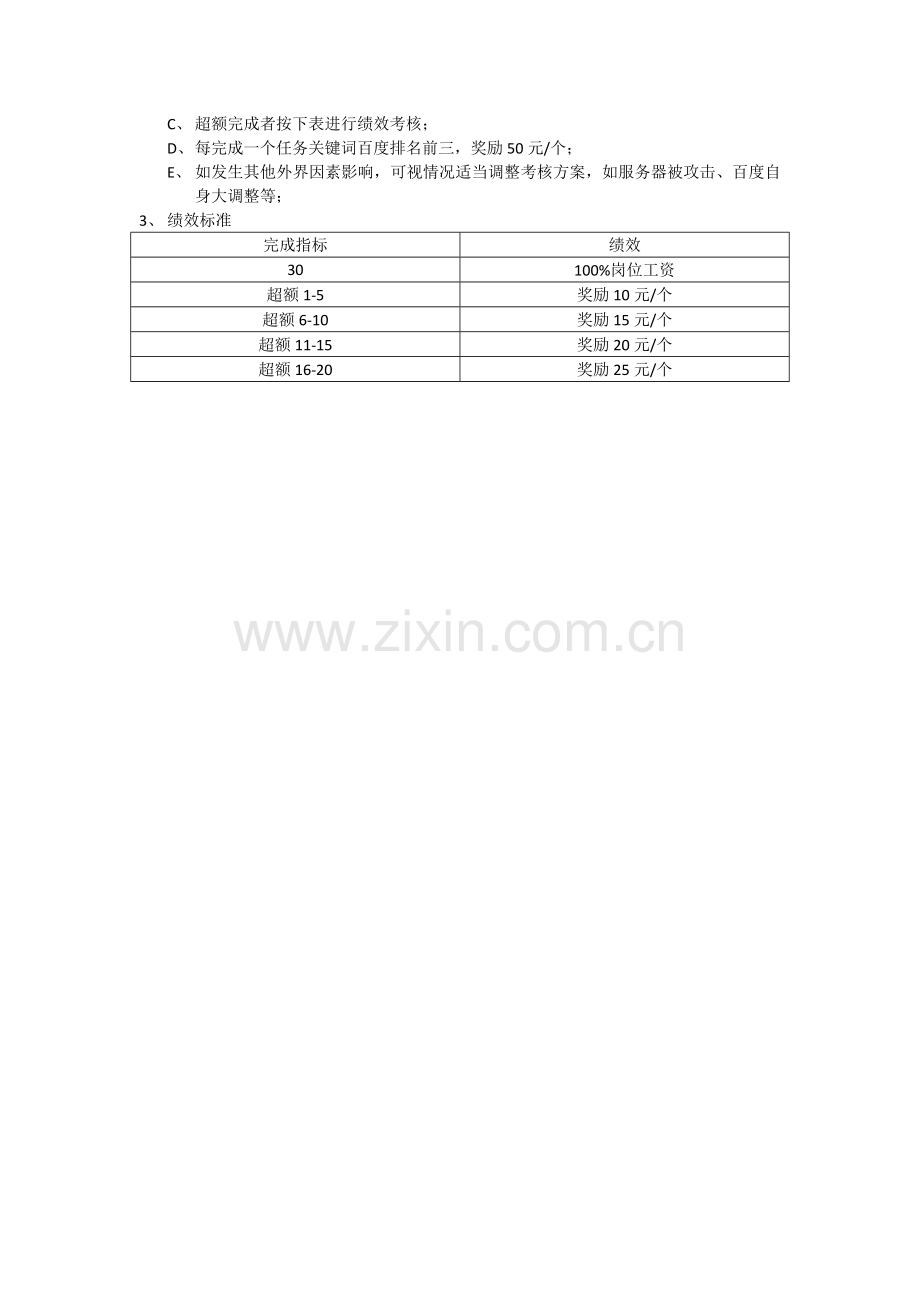 网站优化(SEO)绩效考核方案.doc_第2页