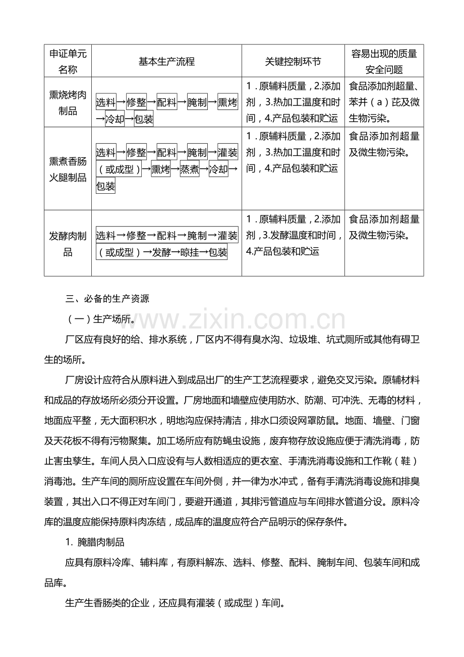 肉制品生产许可证审查细则1.doc_第2页