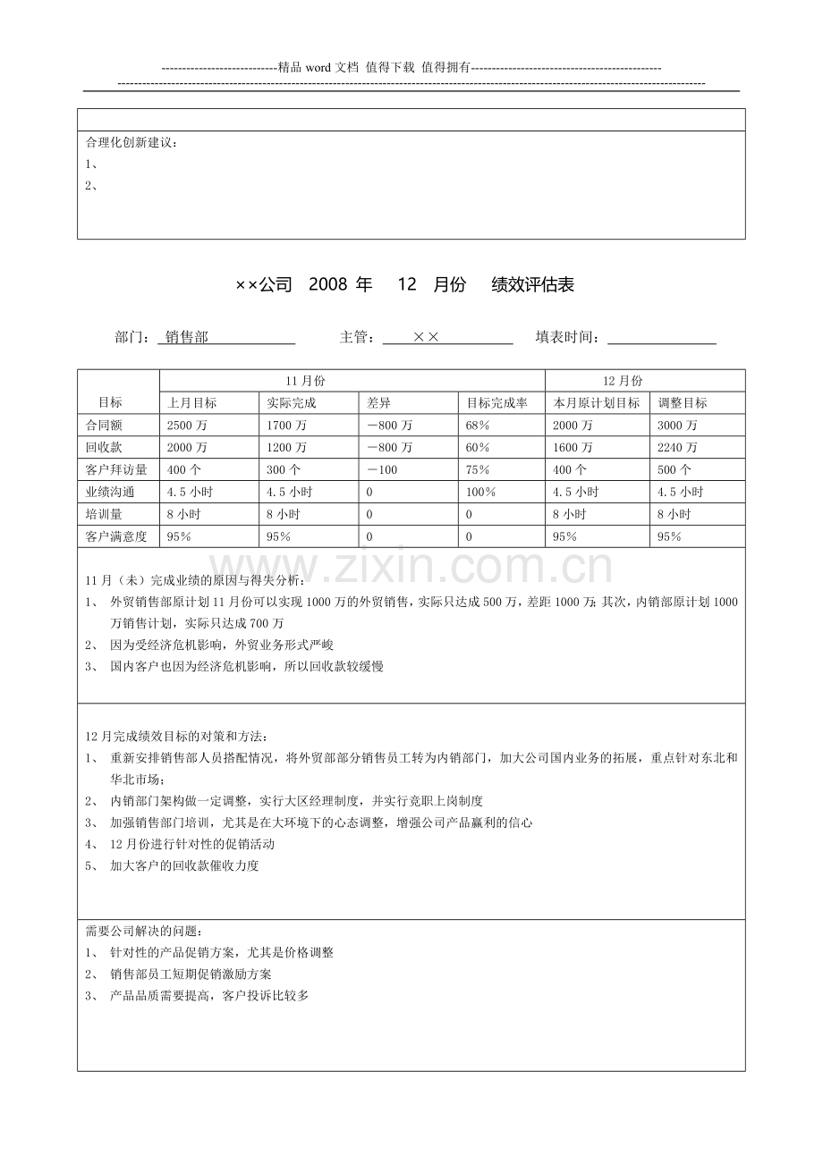 4-绩效会议-模拟绩效评估表.doc_第2页