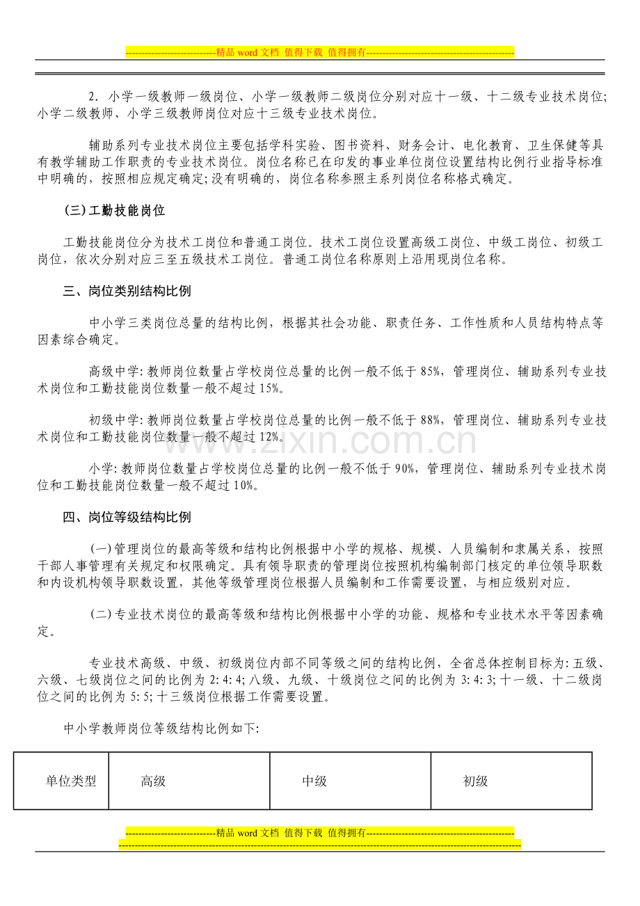 山东省中小学岗位设置结构比例指导标准.doc_第2页